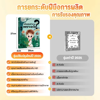 COD หนังสือมีเสียง นิทานสำหรับเด็ก การเรียนรู้แบบโต้ตอบ 16 หัวข้อหลัก หนังสือเสริมพัฒนาการเด็ก