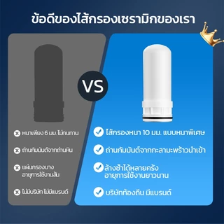 หัวกรองน้ำเฉพาะสำหรับเครื่องกรองน้ำก๊อกในครัวเรือน ใช้ได้กับหลายยี่ห้อ หัวกรองเซรามิคล้างได้ แพ็ค 4 ชิ้น
