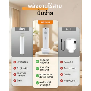 ถุงสุญญากาศ ลด 80% 10วินาที เลือก 6-18ชิ้น มีปั๊ม/ไม่มีปั๊ม พกพา กันชื้น