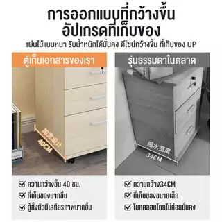 ตู้ลิ้นชักสำนักงาน มีกุญแจล็อค มีล้อ 3ชั้น 5ชั้น 6ชั้น ประกอบง่าย ทนทานทั้งบ้านและออฟฟิศ ตู้เก็บเอกสารมีกุญแจล็อค