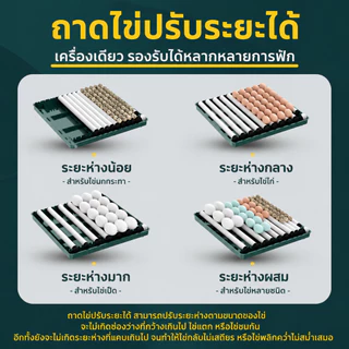ตู้ฟักไข่ 130 ฟอง ระบบอัตโนมัติเต็มรูปแบบ ควบคุมอุณหภูมิและความชื้น หน้าจอ LED พลิกไข่อัตโนมัติ รองรับฟักไข่หลายชนิด