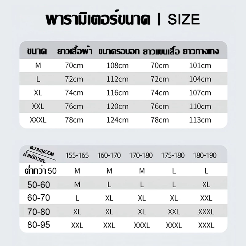 ชุดกันฝน ปกเสื้อกันน้ำ 3 ชั้น ระบายอากาศได้ดี thumbnail 10