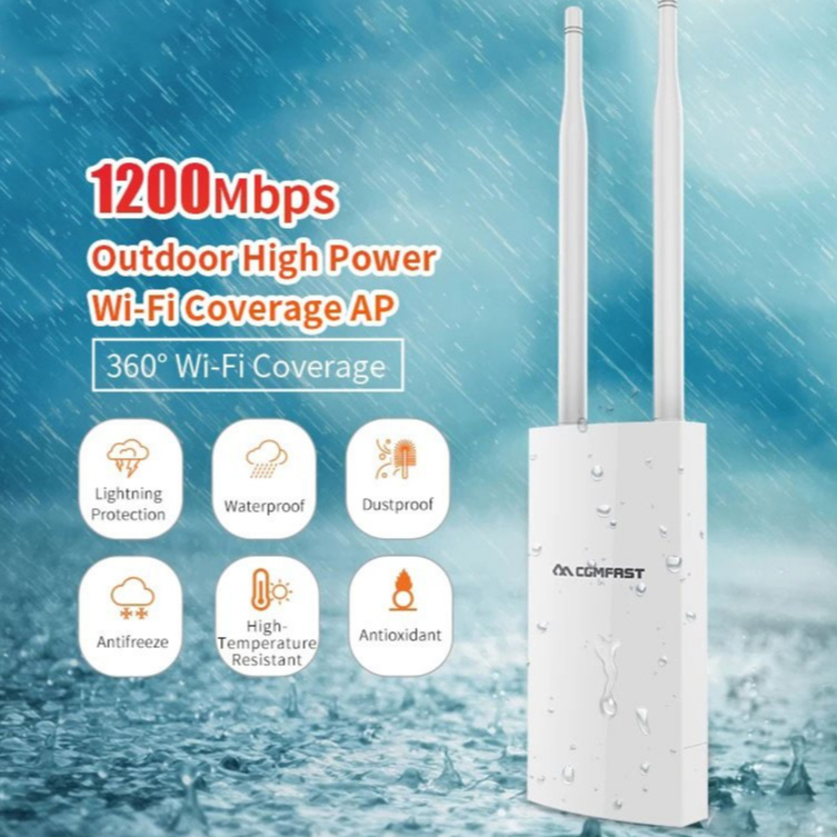 1200Mbs Dual-Band 2.4+5GHz Router WiFi Repeater Router Bridge Access Point