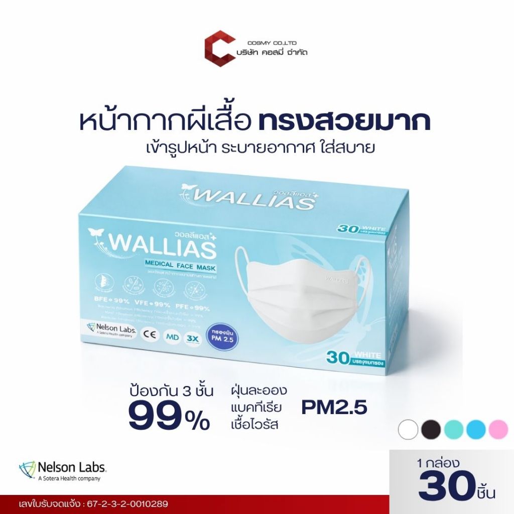 【รุ่นผีเสื้อ】Wallias หน้ากากอนามัยทรงผีเสื้อได้มาตรฐานอย. หนา3ชั้น ใส่สบาย รูปทรงสวย ป้องกันฝุ่น PM2.5