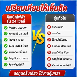 9000W คันเบ็ดไฟฟ้าพลังงานใหม่ 16V ควบคุมด้วยตัวเลขแบบบูรณาการ คันเบ็ดตกปลา เบาพิเศษ ยืดหดได้