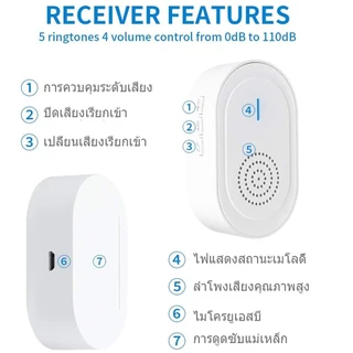 🔥ส่งไวจากไทย🔥Chunhee กริ่งกดไร้สาย sos ผู้สูงอายุ กิ่งไร้สาย กริ่งกดไร้สายโรงพยาบาลระบบเตือนภัยผู้ป่วย กริ่งฉุกเฉินปุ่มก