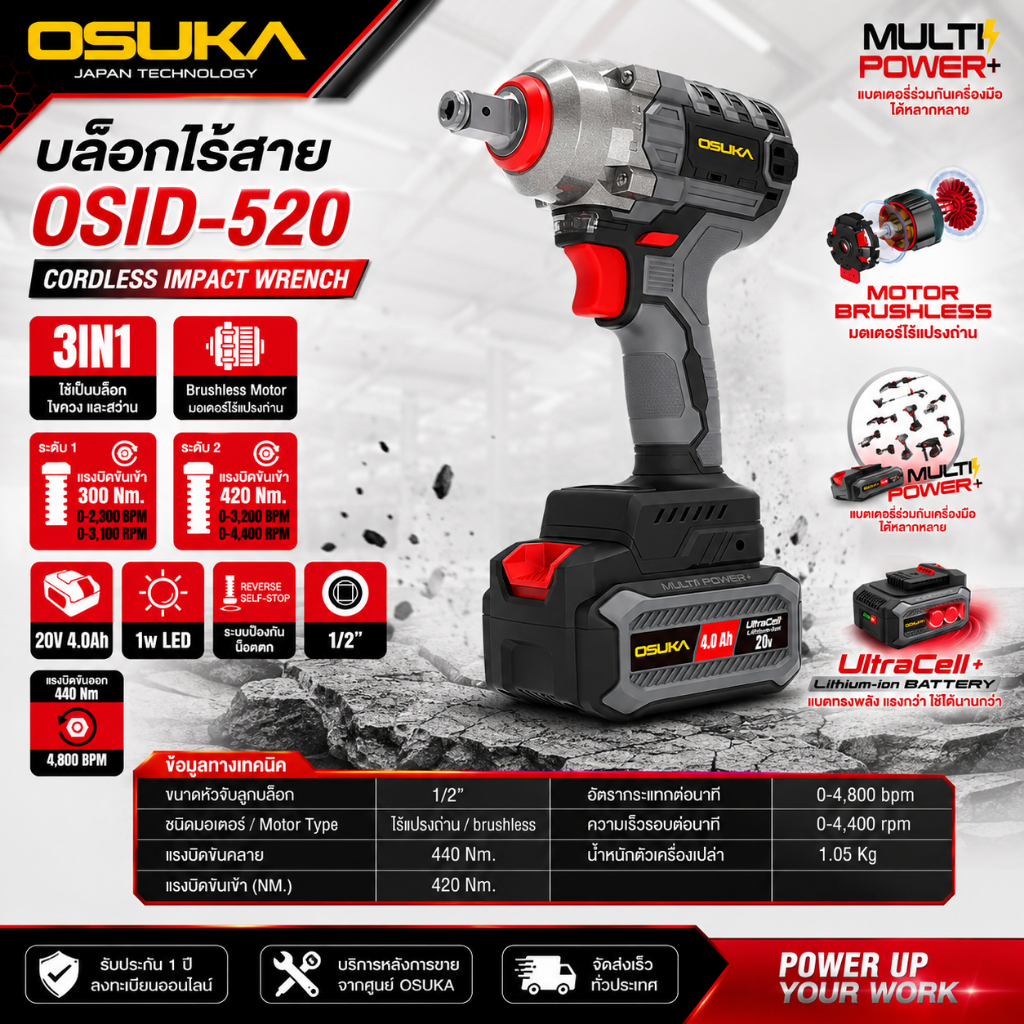 OSUKA บล็อกไร้สาย บล็อกแบต บล็อกไฟฟ้า OSID-520 | รุ่น แบตเตอรี่ใหญ่ 2 ก้อน | มอเตอร์ไร้แปรงถ่าน