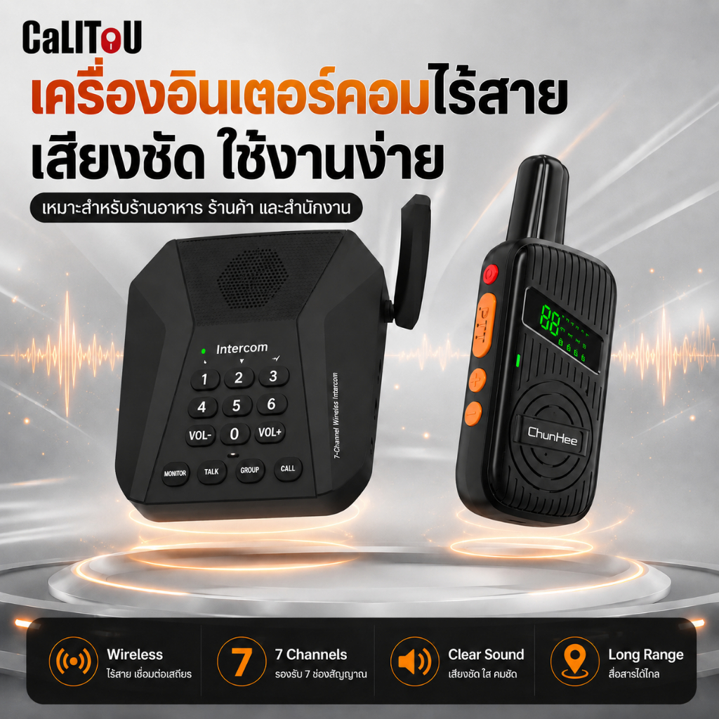 🔥ส่งไวจากไทย🔥CallToU อินเตอร์คอมไร้สาย ไร้สาย อินเตอร์คอม Intercom รีชาร์จแบตเตอรี่/ติดผนัง