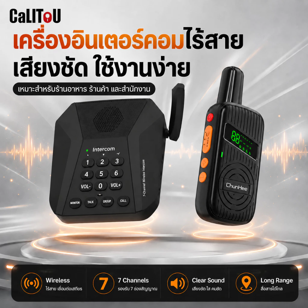🔥ส่งไวจากไทย🔥CallToU อินเตอร์คอมไร้สาย ไร้สาย อินเตอร์คอม Intercom รีชาร์จแบตเตอรี่/ติดผนัง