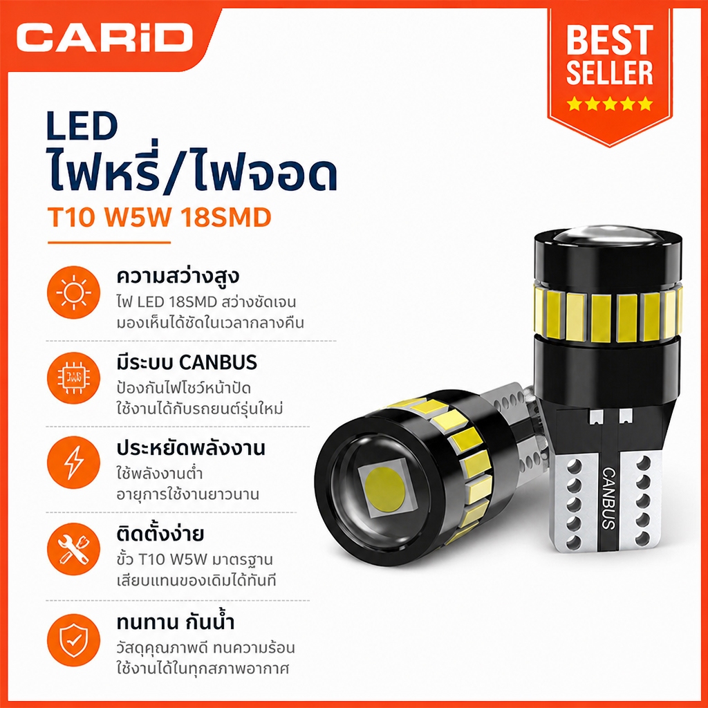 CARiD 1 ชิ้น T10 W5W 18SMD หลอดไฟ canbus 12V รถยนต์แผนที่ภายในโดมไฟที่จอดรถ โคมไฟสัญญาณอัตโนมัติโคมไฟจานใบอนุญาต