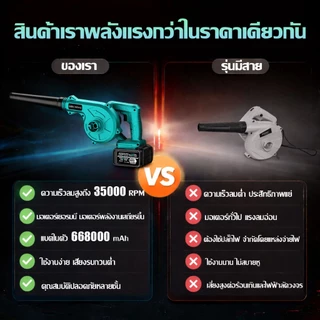 BOCHEAG เครื่องเป่าลมไร้สาย 3-in-1 (เป่า+ดูด+พ่น) มอเตอร์ทรงพลังเยอรมัน ลมแรงเป็นพิเศษ ที่เป่าลม แบตเตอรี่ เครื่องเป่าลม