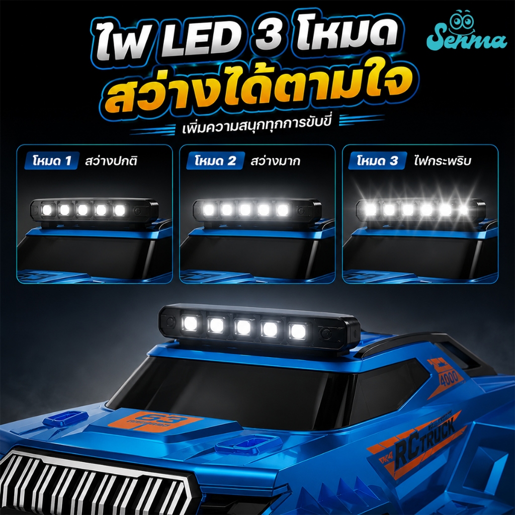 Thumbnail 7