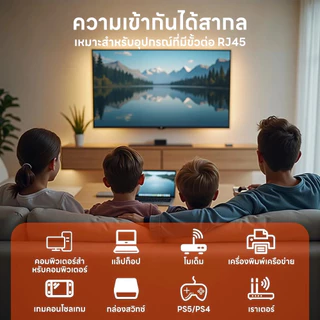 Aimi สาย LAN CAT6 ความเร็วสูง เล่นเกมลื่น เน็ตเสถียร ไม่หลุดง่าย รองรับ Gigabit ทุกอุปกรณ์ RJ45