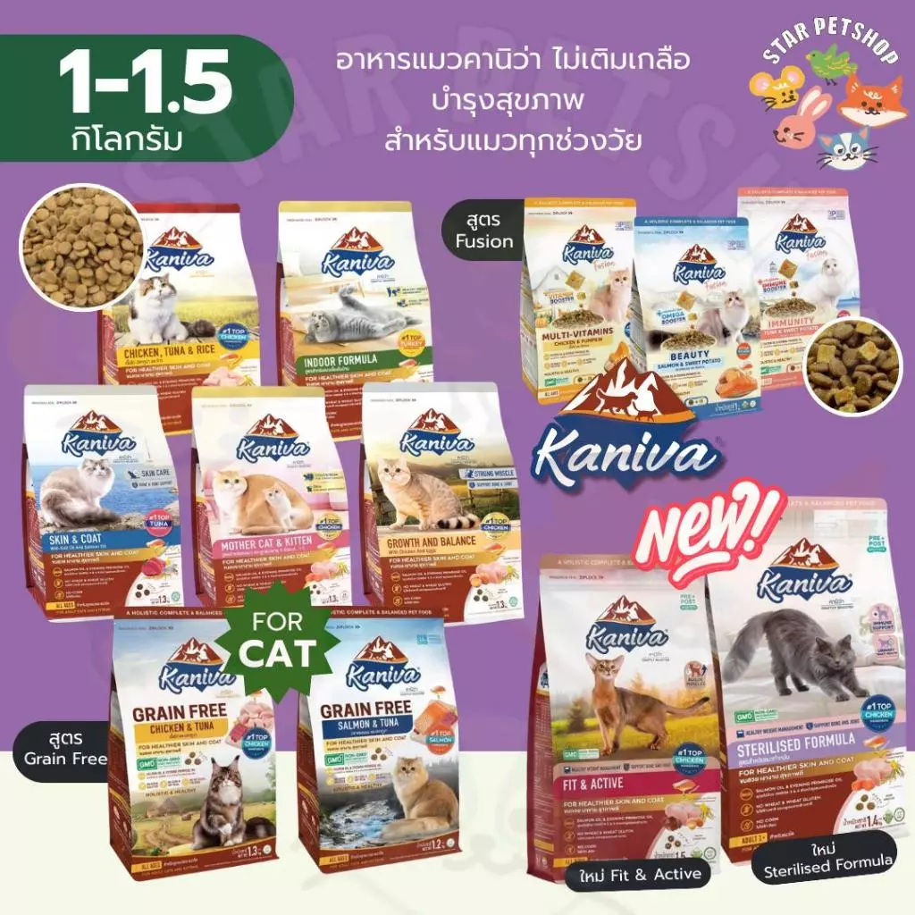 Kaniva อาหารแมว สูตรโฮลิสติก เกรนฟรี บำรุงขนผิวหนัง 1-1.5 kg thumbnail 3