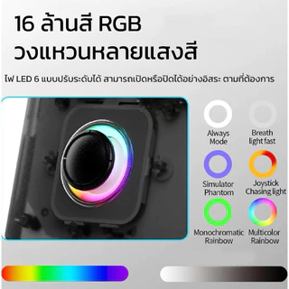 [พร้อมส่ง | ฟรี! หัวชาร์จ+ HDMI+ฟิล์มกระจก+กระเป๋า] Anbernic RG40XXV เครื่องเกมพกพา | Keep On Gadget