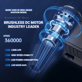 เครื่องเป่าลมไฟฟ้าขนาดเล็ก 13000RPM | แบต 8000mAh ใช้เป่าฝุ่นในเคสคอม ในซอกเบาะรถ ทำความสะอาดเครื่องมือ เก็บเงินปลายทาง