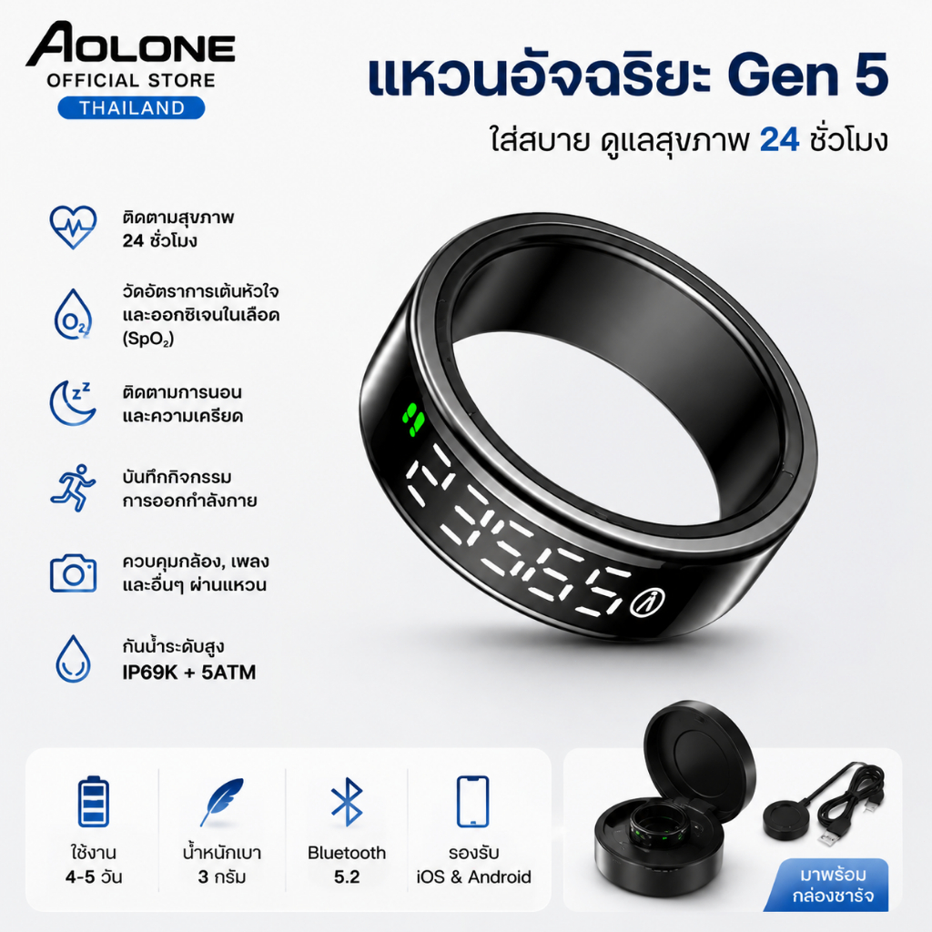 [Aolone] Smart Ring แหวนอัจฉริยะ หน้าจอ LED วัดอัตราการเต้นหัวใจ นับก้าว บอกเวลา วัสดุอลูมิเนีย