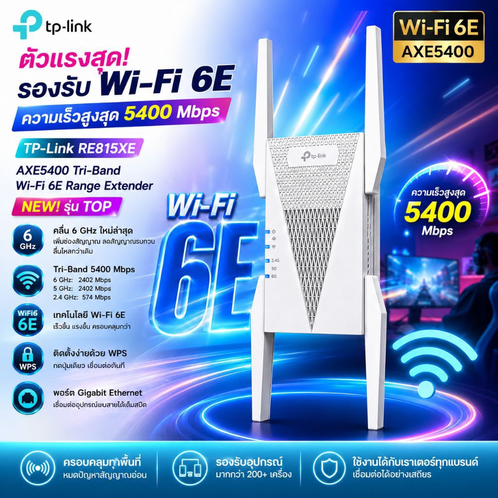 TP-Link RE815XE Wi-Fi 6E AXE5400 ของใหม่มือ1แกะกล่องเทสแล้วรุ่นTOP