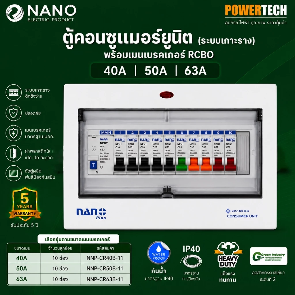 ตู้คอนซูมเมอร์ยูนิตเมนกันดูด NANO NN-CR PLUS +11ช่อง(พร้อม RCBO 50 A,63 A+ลูก) NNP-CR50B-11,NNP-CR63B-11,NNP-CR40B-11