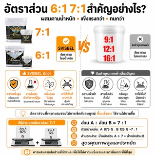 สีทาพื้นอีพ็อกซี่ 12-in-1 ความแข็ง 10H+ ทนทานต่อการสึกหรอ ลายหินอ่อนจำลอง ใช้ได้ทั้งในและนอกอาคาร กันน้ำและกันลื่น