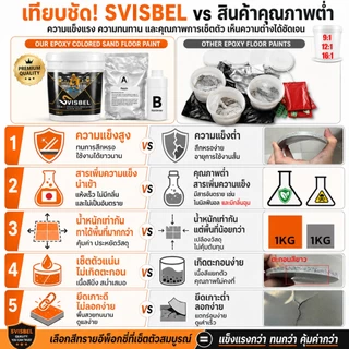 [ซีรีส์ดวงดาว ]SVSBEL สีทาพื้นอีพ็อกซี่ สีทาผนัง 1KG 12-in-1 ความแข็ง 10H+ ทนต่อแรงกด 100ปี สีทาพื้น สีอีพ็อกซี่
