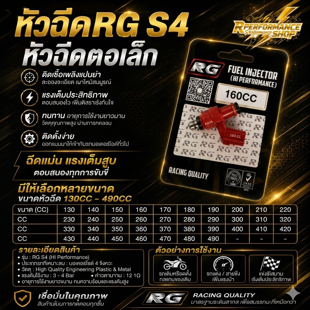 หัวฉีด RG S3/S4 ตัวสั้น/ตัวใหญ่ มีขนาด 130-500CC