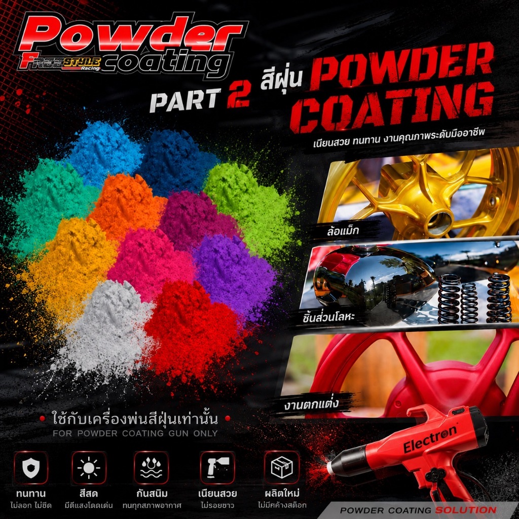 🔥ส่งไวมาก🔥PART 2 สีฝุ่น สีพาวเดอร์โค้ท สีPowder coating  แบ่งเป็นกิโล ใช้กับเครื่องพ่นสีพาวเดอร์โค้ท