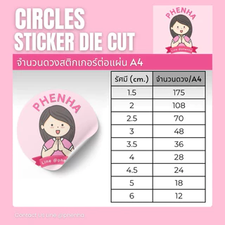 รับพิมพ์สติ๊กเกอร์โลโก้ร้าน ขั้นต่ำ 2 แผ่น ราคาเหมาๆ ต่อแผ่นA4