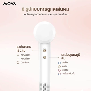 MOVA Turbo ไดร์เป่าผมอัจฉริยะ เป่าผมแห้งเร็ว 40 วินาที ไอออนลบ 200 ล้านตัว ไม่ทำร้ายเส้นผม 110K RPM เหมาะกับบ้านและซาลอน