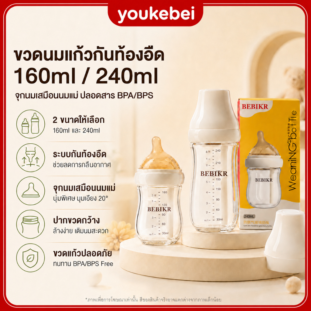 Youkebei ขวดนมแก้วโบโรซิลิเกต ทารกแรกเกิด ปลอด BPA จุกซิลิโคน 20° ล้างทำความสะอาดง่าย
