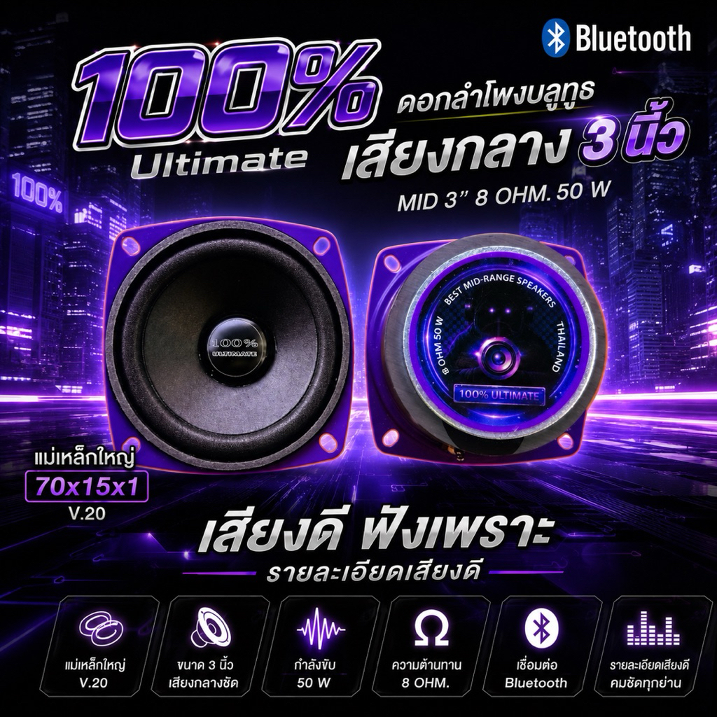 ดอกลำโพงบลูทูธเสียงกลาง 3 นิ้ว 8 โอม 50 W แม่เหล็กใหญ่ 70x15x1 V.20 โครงสีม่วง เสียงดี ฟังเพราะ รายละเอียดเสียงดี