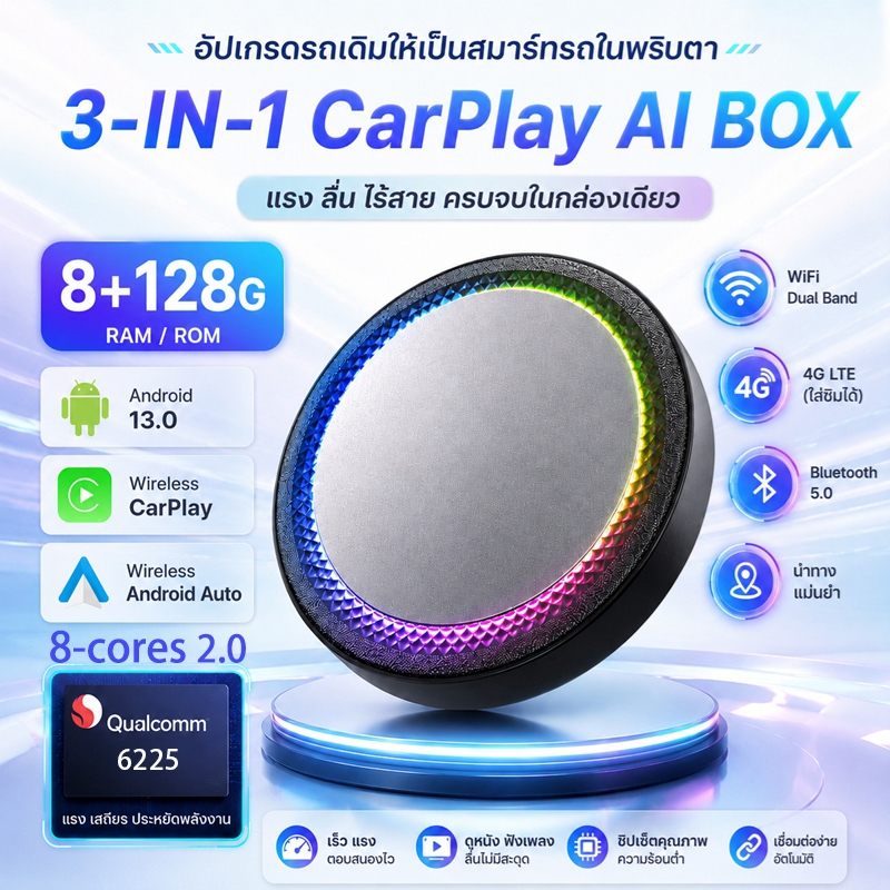 กล่องทีวีติดรถ CarPlay Ai Box Android 13 8+128GB Android Auto QCM6225 4G LET GPS Netflix YouTube