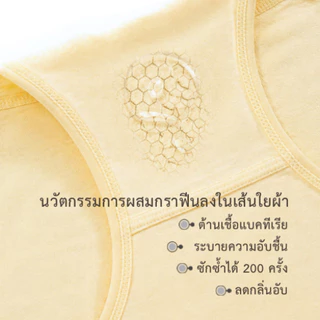 [พร้อมส่ง]กางเกงชั้นในผู้หญิง Follow your heart กางเกงชั้นในผ้าฝ้ายแท้100%ต้านแบคทีเรีย เอวกลาง กระชับสัดส่วน 1/2/3ตัว
