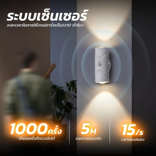 MODI ไฟเซ็นเซอร์ เปิดได้ 3 แสง ไฟเปิดปิดอัตโนมัติ ตรวจจับความเคลื่อนไหว ไฟLED ไฟแม่เหล็ก