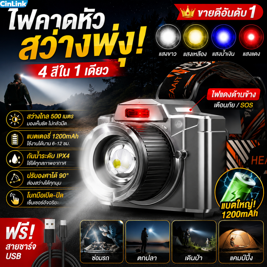 ไฟฉาย คาดหัว LED 4 สี สว่าง ไกล กันน้ำ ใช้งานยาวนาน ชาร์จ USB สำหรับแคมป์ปิ้ง ตกปลา ปั่นจักรยาน ซ่อมแซม รับประกัน 1 ปี