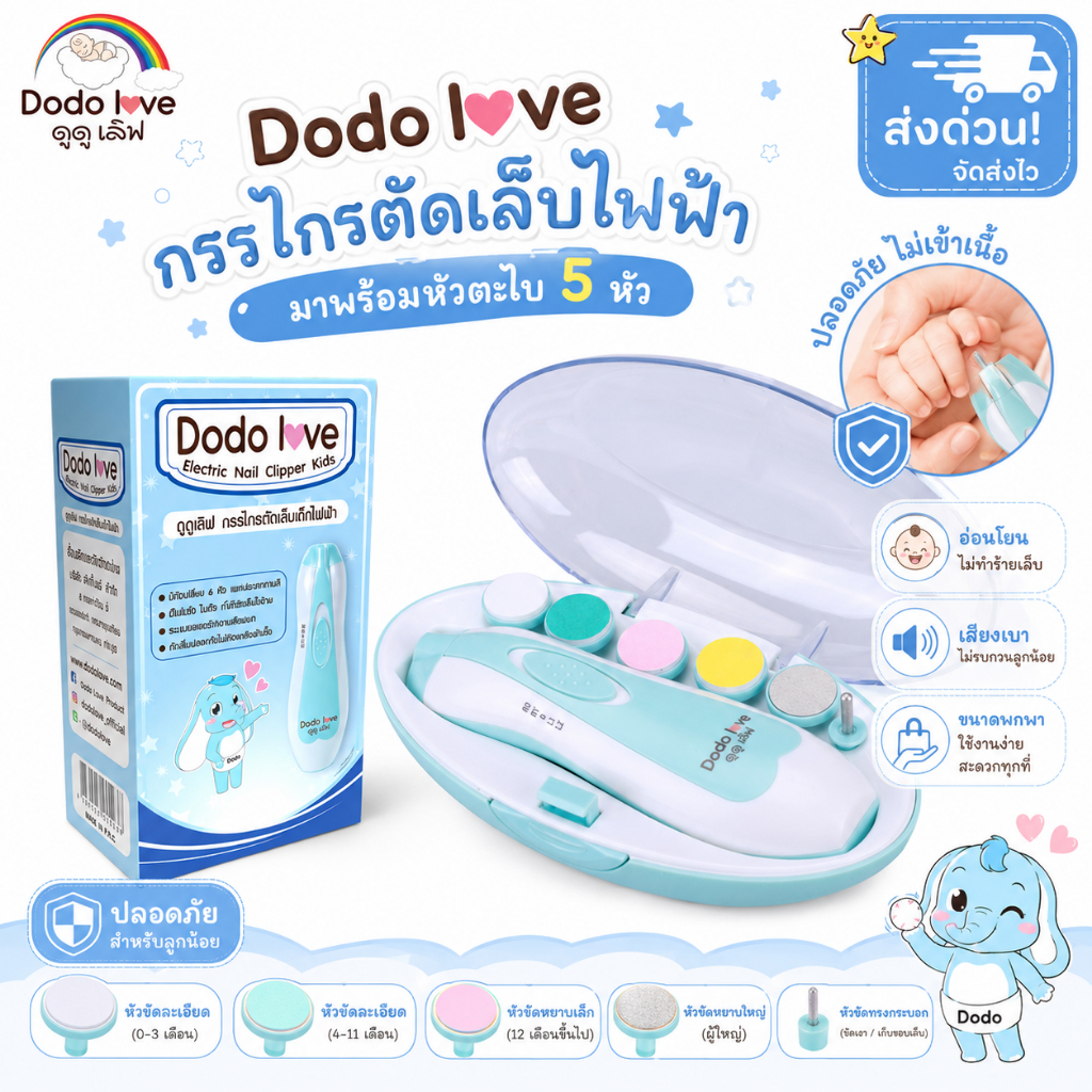 ส่งด่วน LitteBaby X DoDolove กรรไกรตัดเล็บเด็กไฟฟ้า กรรไกรตัดเล็บ ชุดตัดเล็บเด็ก กรรไกรตัดเล็บเด็ก ที่ตัดเล็บเด็ก