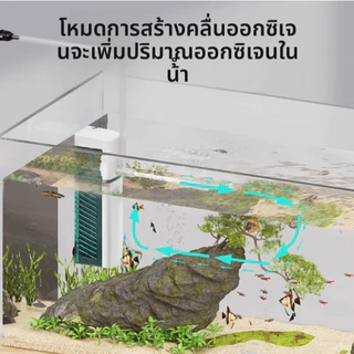กรองอ่างปลา กรองแขวนข้างตู้ปลา กรองสิ่งสกปรกในตู้ปลา