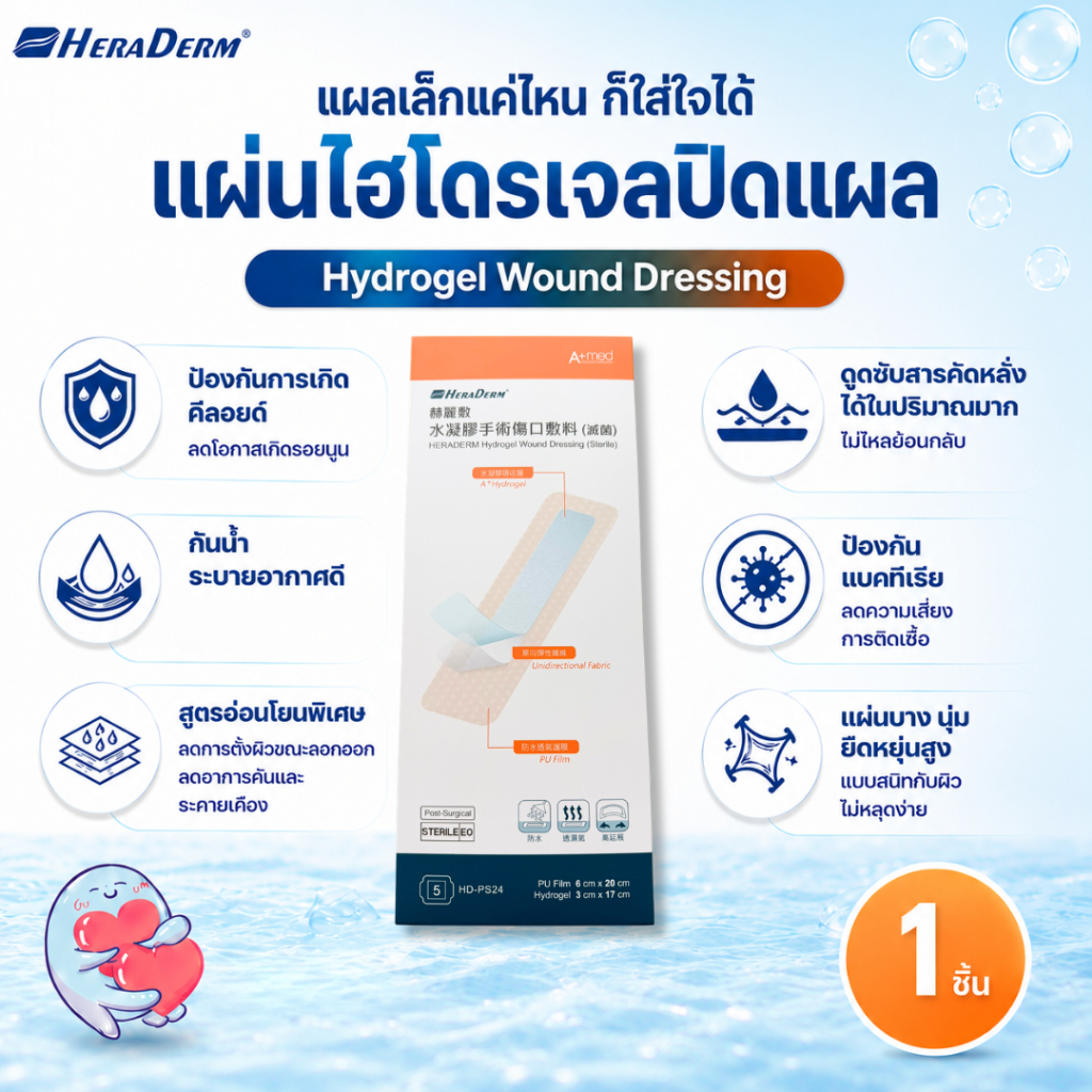 HERADERM HD-PS24 6x20cm (ฮีราเดิร์ม) 1 แผ่น แผ่นปิดแผลไฮโดรเจล (เหมาะสำหรับเเผลผ่าตัดคลอด,ช่องท้อง)