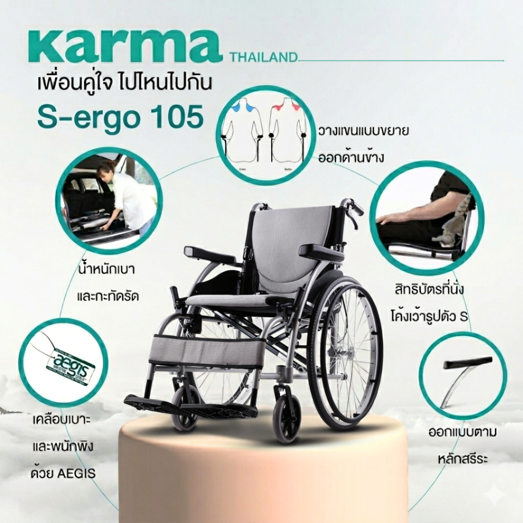 Karma รุ่น S-Ergo 105 รถเข็น อลูมิเนียม วีลแชร์ น้ำหนักเบา  Lightweight Aluminum Wheelchair