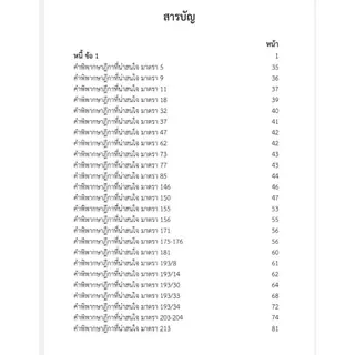 ถามตอบ ฉบับสมบูรณ์ กฎหมายแพ่งเล่ม3 คมสัน อ้นโตน