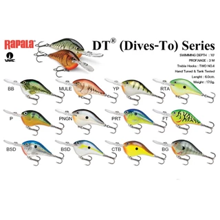 New !! เหยื่อปลอม Rapala DT6 , DT14 , DT16 , DT20