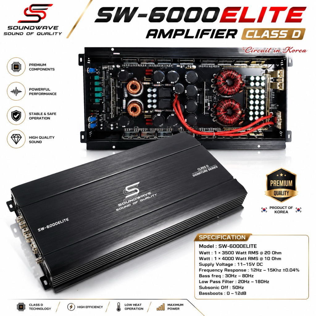 SOUNDWAVE เพาเวอร์แอมป์ CLASS D 2CH SW-6000ELITE 6000W วงจรเกาหลี ขับลำโพงซับ 10นิ้ว 12นิ้ว 15นิ้ว 1