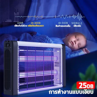 โคมไฟกำจัดยุง‌ 120W 360กริดไฟฟ้าองศา สตรีมีครรภ์และทารกใช้ได้ ใช้ในบ้าน ร้านอาหาร ในร่ม แขวนผนัง ที่ดักยุง เครื่องดักยุง