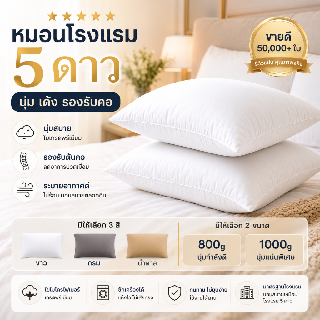 Style & Co. หมอนโรงแรม 5 ดาว นุ่มฟู รองรับคอ หลับสบาย มี 3 สี 800G/1000G พร้อมส่ง