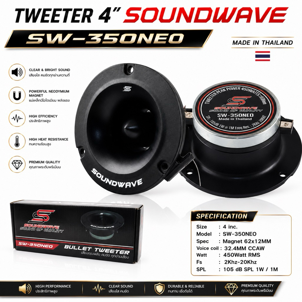 ???? ลำโพงเสียงแหลมจาน 4 นิ้ว SOUNDWAV SW-350NEO | ทวิตเตอร์ นีโอ หัวจรวด | Tweeter แหลมจาน แม่เหล็กนีโอแรง