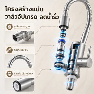 GRACEก๊อกน้ำสแตนเลส 304 สำหรับอ่างล้างจาน ปรับน้ำได้ 2 ระดับ หมุนได้ 360° ทนทาน ใช้งานง่าย