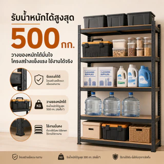 BLOVE 🔥ชั้นวางของ🔥 แข็งแรง รับน้ำหนัก 500 กก. 3/4/5/6ชั้น· ประกอบเองง่าย 10 นาที · ส่งจากกรุงเทพฯ