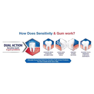 ของใหม่หมดอายุปี 2027 ยาสีฟันลดปัญหาเสียวฟัน SENSODYNE SENSITIVITY & GUM 100G