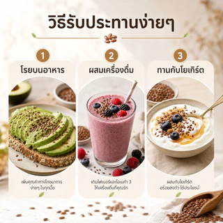 เมล็ดแฟลกซ์ Flax Seeds คัดพิเศษ โอเมก้า 3 สูง ไฟเบอร์แน่น Superfood ดีต่อสุขภาพ (250g/500g/1kg)