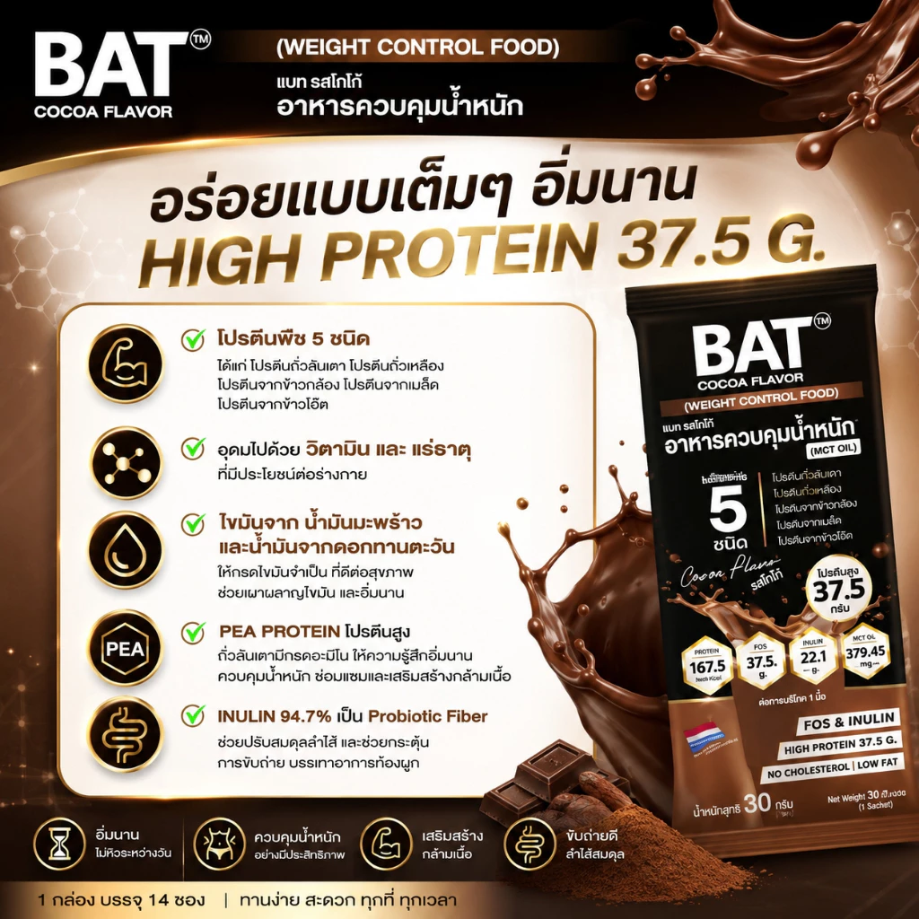 BAT™ ทดแทนมื้ออาหาร ( 1กล่อง/14 ซอง) สำหรับควบคุมหรือลดน้ำหนัก ลดหิว อยู่ท้อง โปรตีนสูง ไม่มีน้ำตาล thumbnail 7